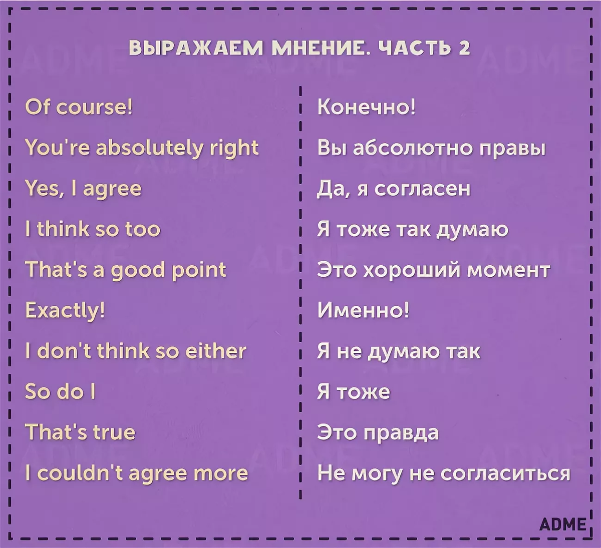 Которые чаще всего используются. Основные фразы на английском для общения. Фразы для диалога на английском языке. Английский язык фразы для повседневного общения. Базовые фразы на английском
