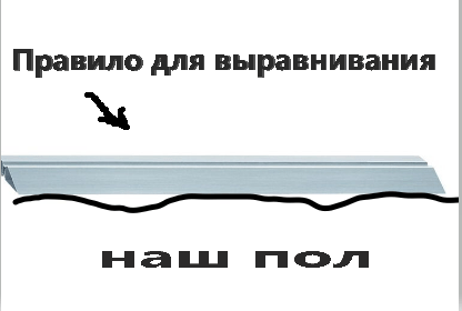 Выравнивание бетонных полов, способы выравнивания полов