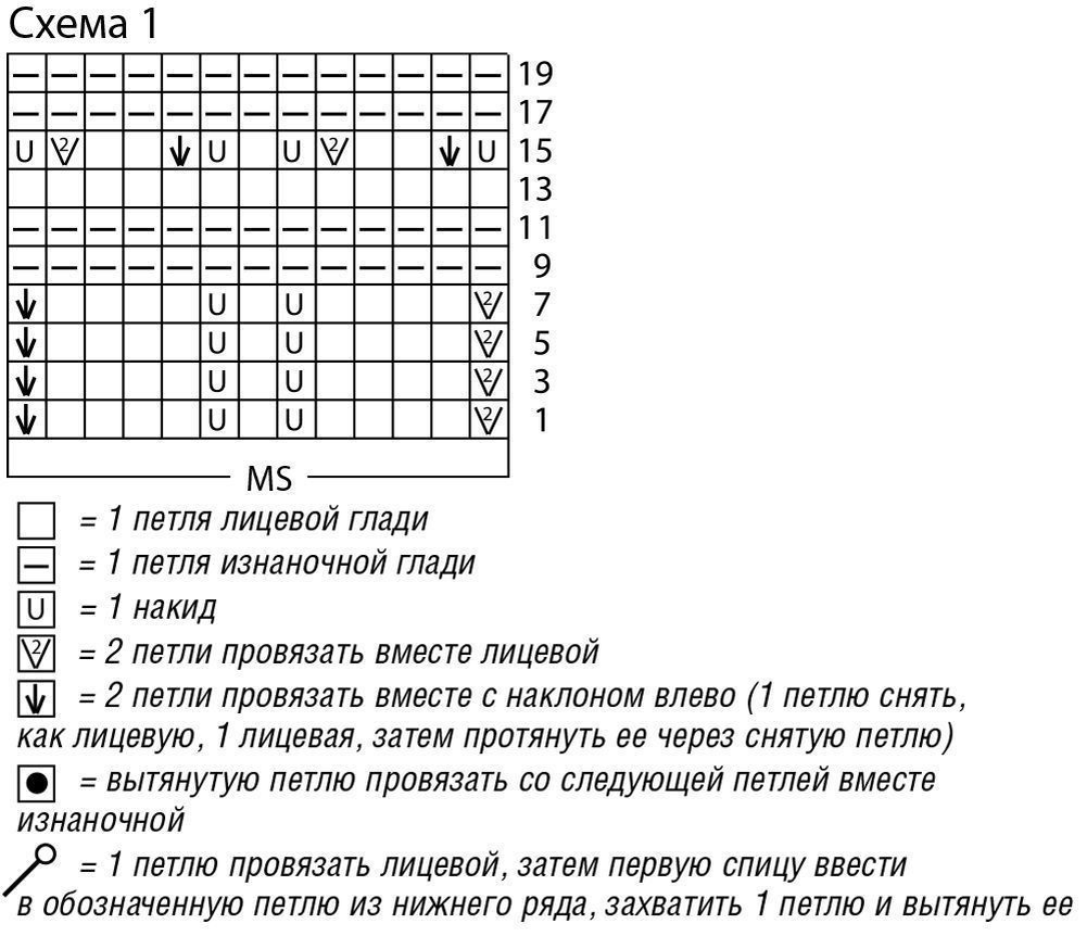 Образец чулочной вязки