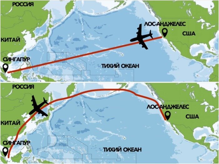 Почему самолеты редко летают над Тихим океаном, ведь напрямую ближе? / Оффтопик / iXBT Live