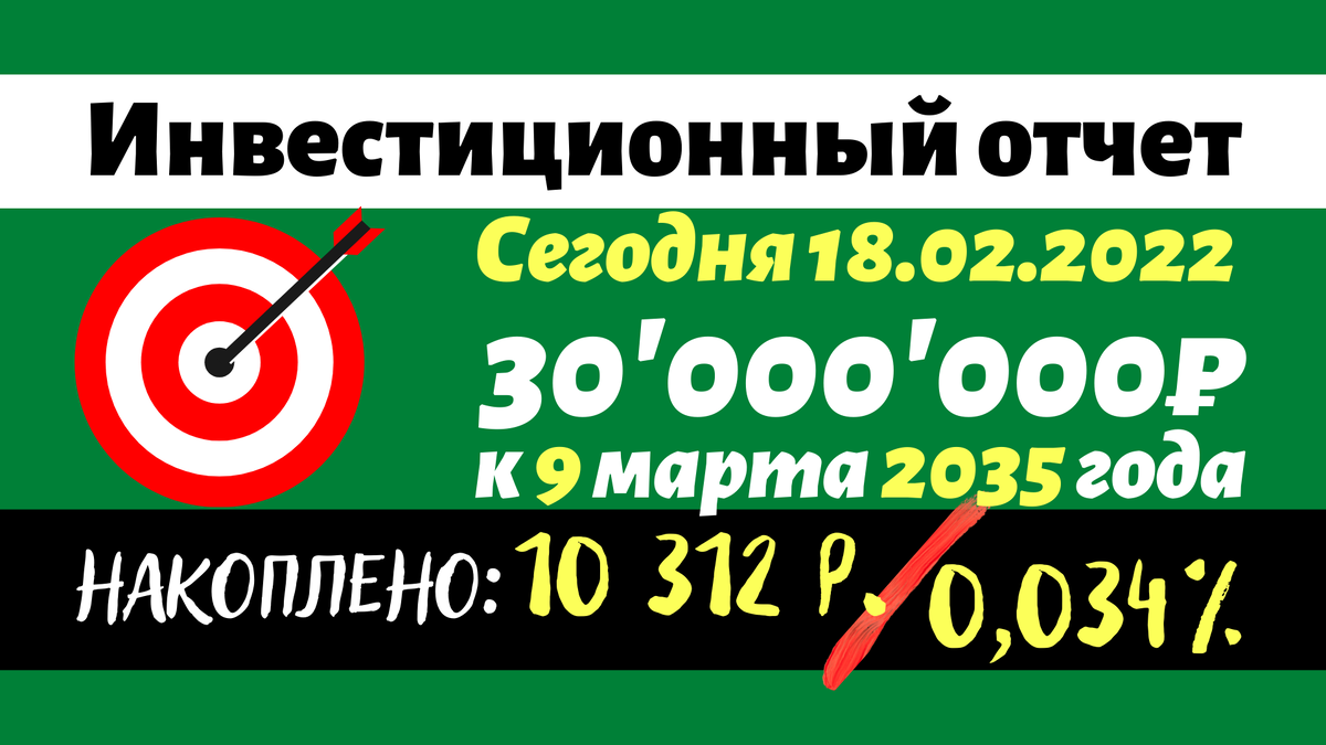 Накоплено на сегодня 10 312 рублей, что составляет 0,034% от цели (30 млн). 