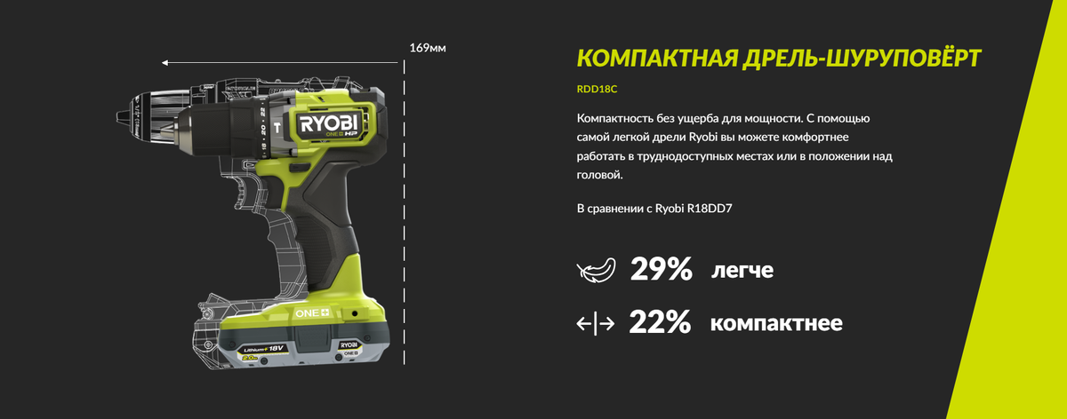 Дрель-шуруповёрт ONE+ HP RDD18C в сравнении с R18DD7
