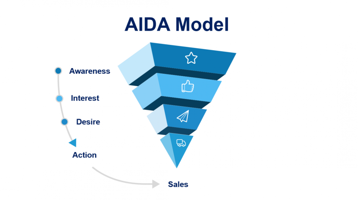 AIDA Service Airdrop " Claim 50 free AID tokens ( $1)