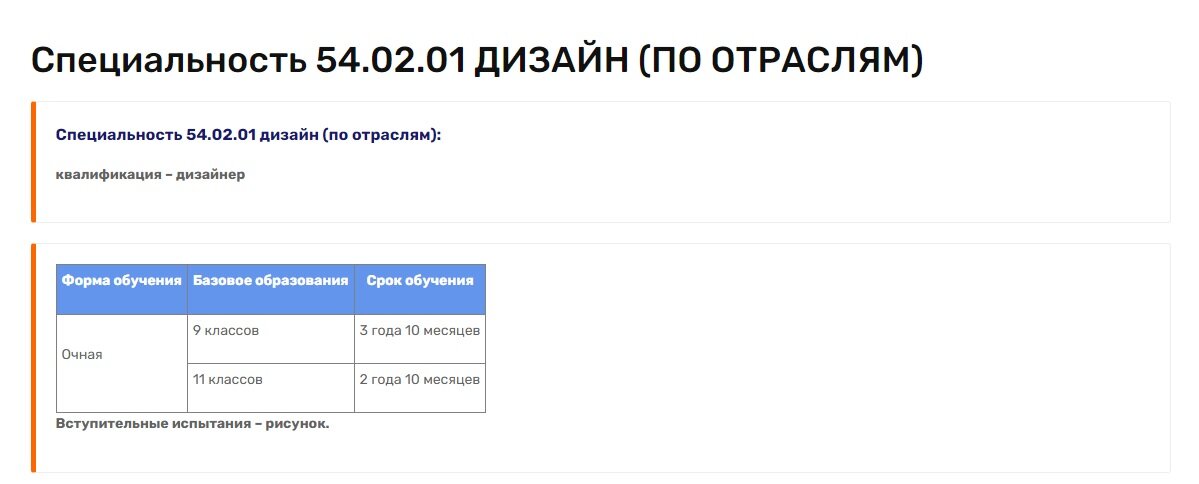 Отчет о результатах самообследования негосударственное образовательное учреждение - страница 4