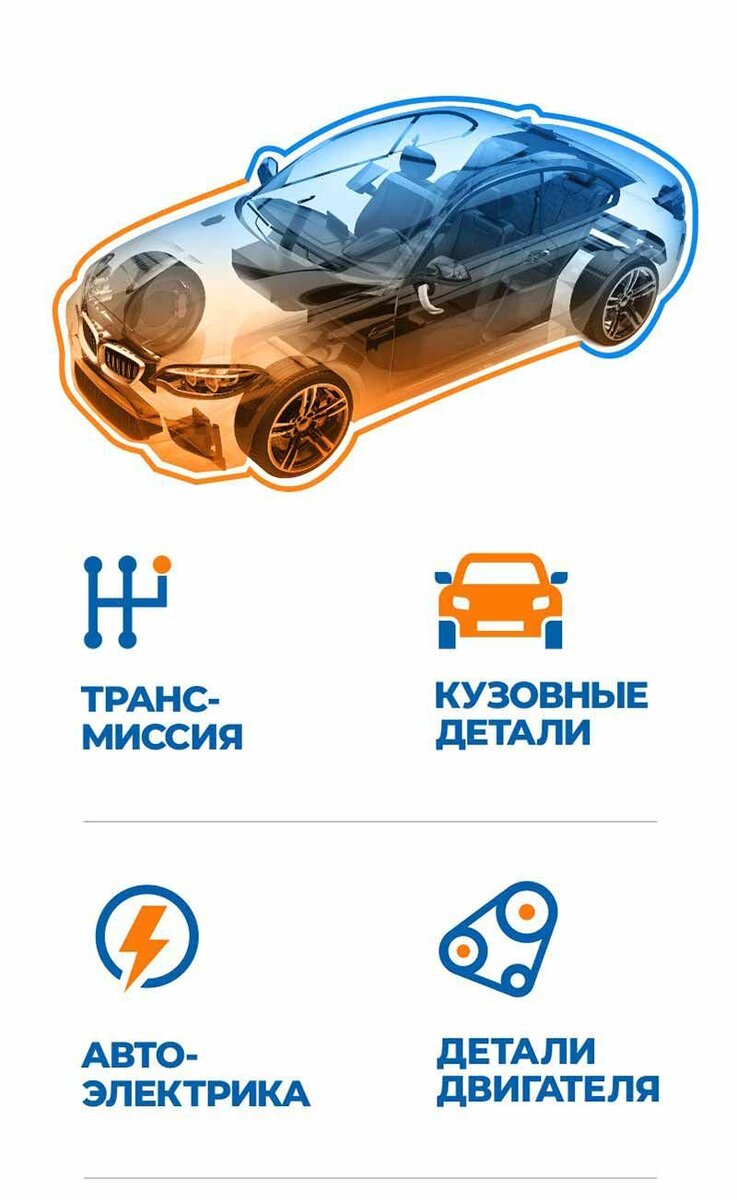 Автозапчасти под торговой маркой 