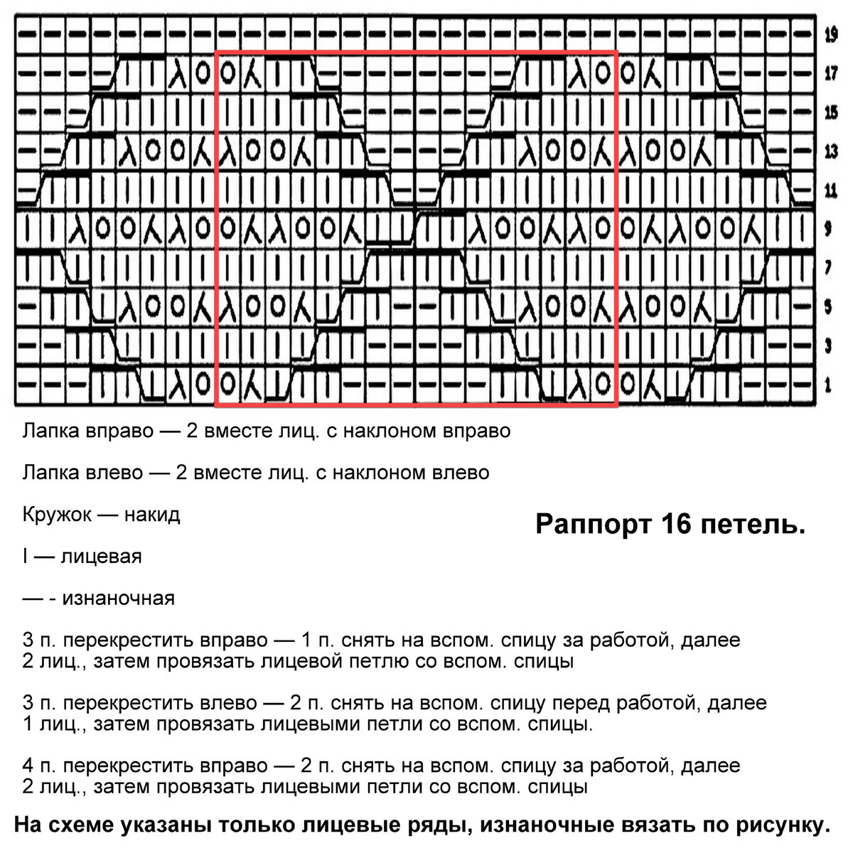 Узор медвежья лапа спицами схема и описание