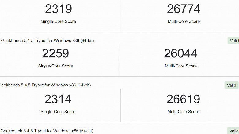 Результаты тестов Core i9 13900KS в бенчмарке Geekbench