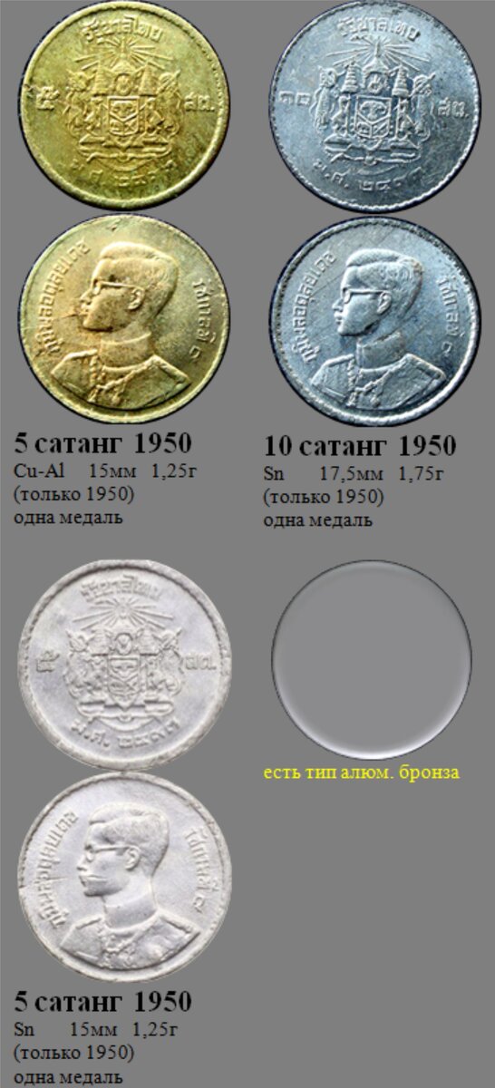 Фрагмент файла "Таиланд". 