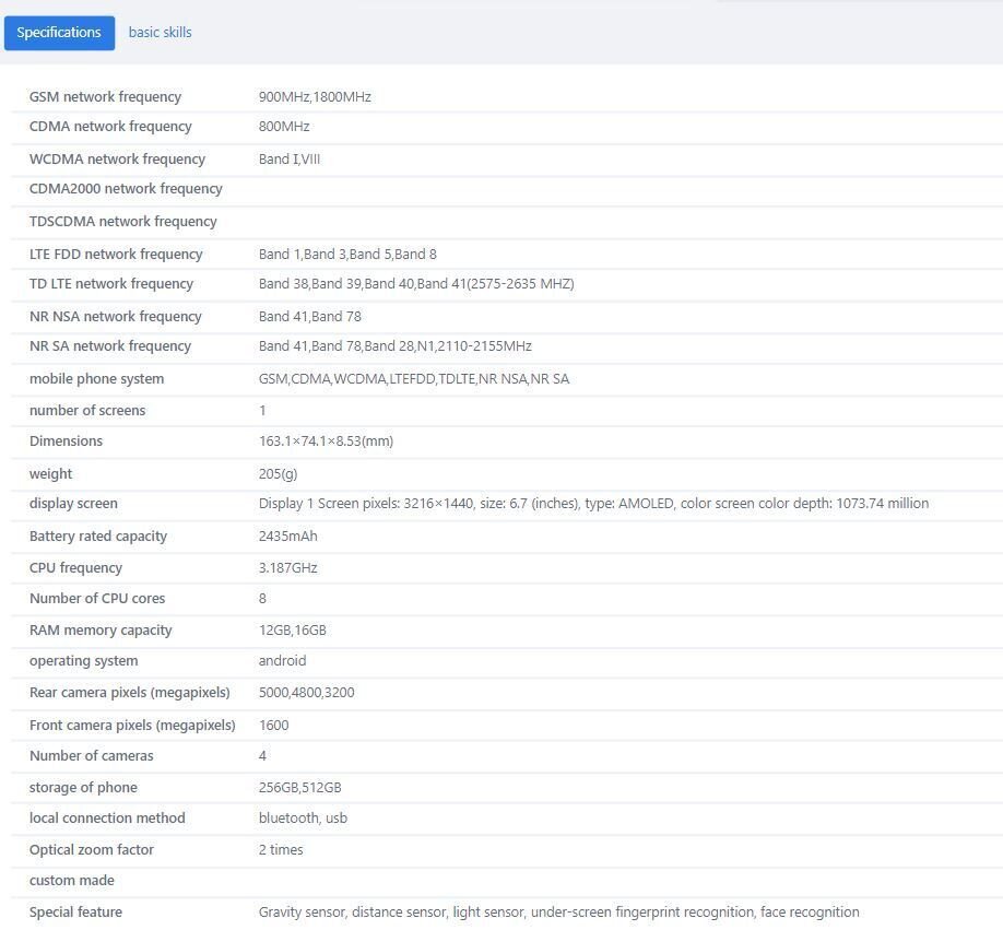    Все характеристики OnePlus 11 подтверждены официальным источником