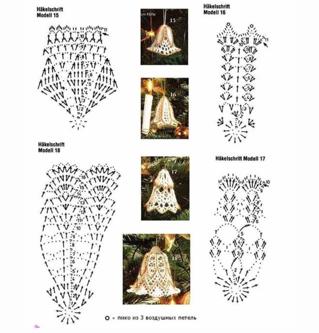Елочные игрушки связанные крючком схемы и описание