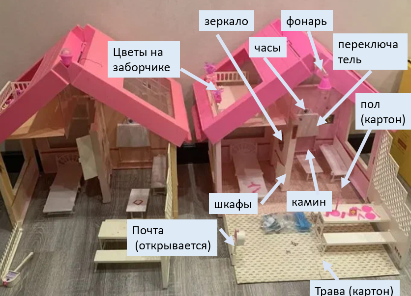 Кукольный домик в чемодане. | Сказки старого чемодана | Дзен