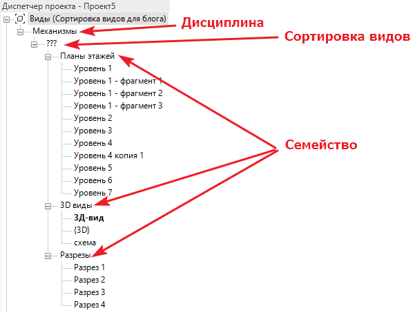 Настройка диспетчера проекта в revit