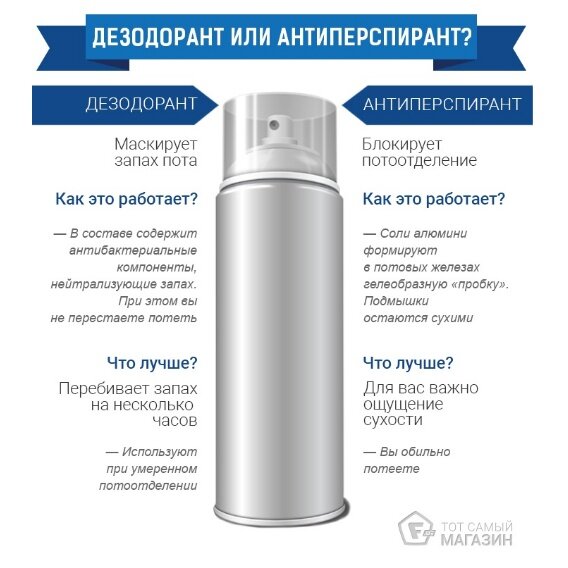 Очевидные и познавательные вещи