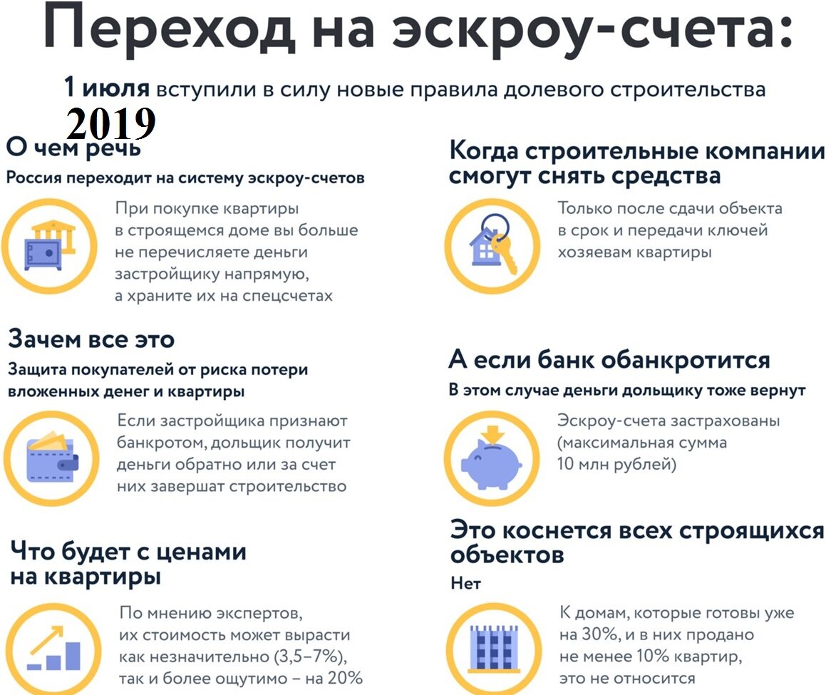 Рисунок из интернета