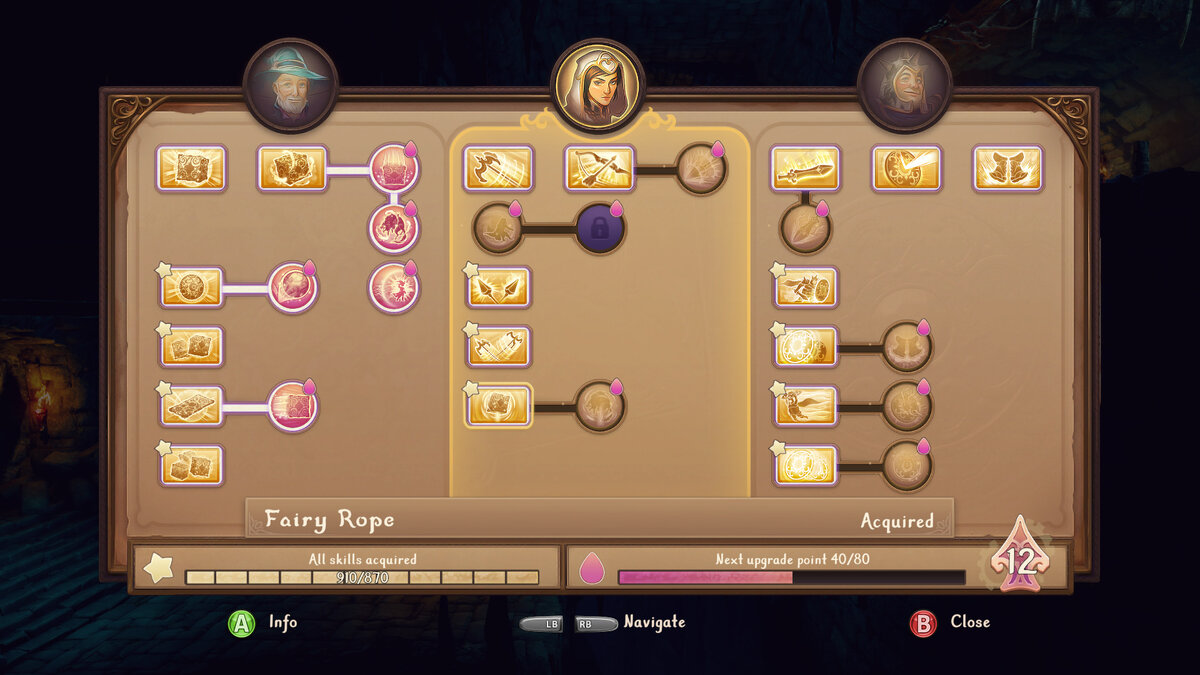 Ветка умений и талантов