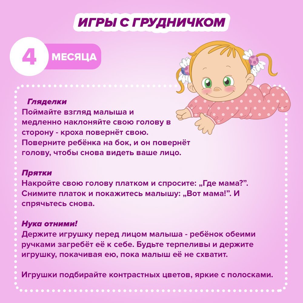 Что делает малыш в 1 месяц. Что должен уметь ребёнок в 4 месяца. Что должен Кметь реьенок в 4 месяца. Что должен уметь ребенок в 3-4 месяца. 4 Месяца ребёнку развитие что должен уметь.