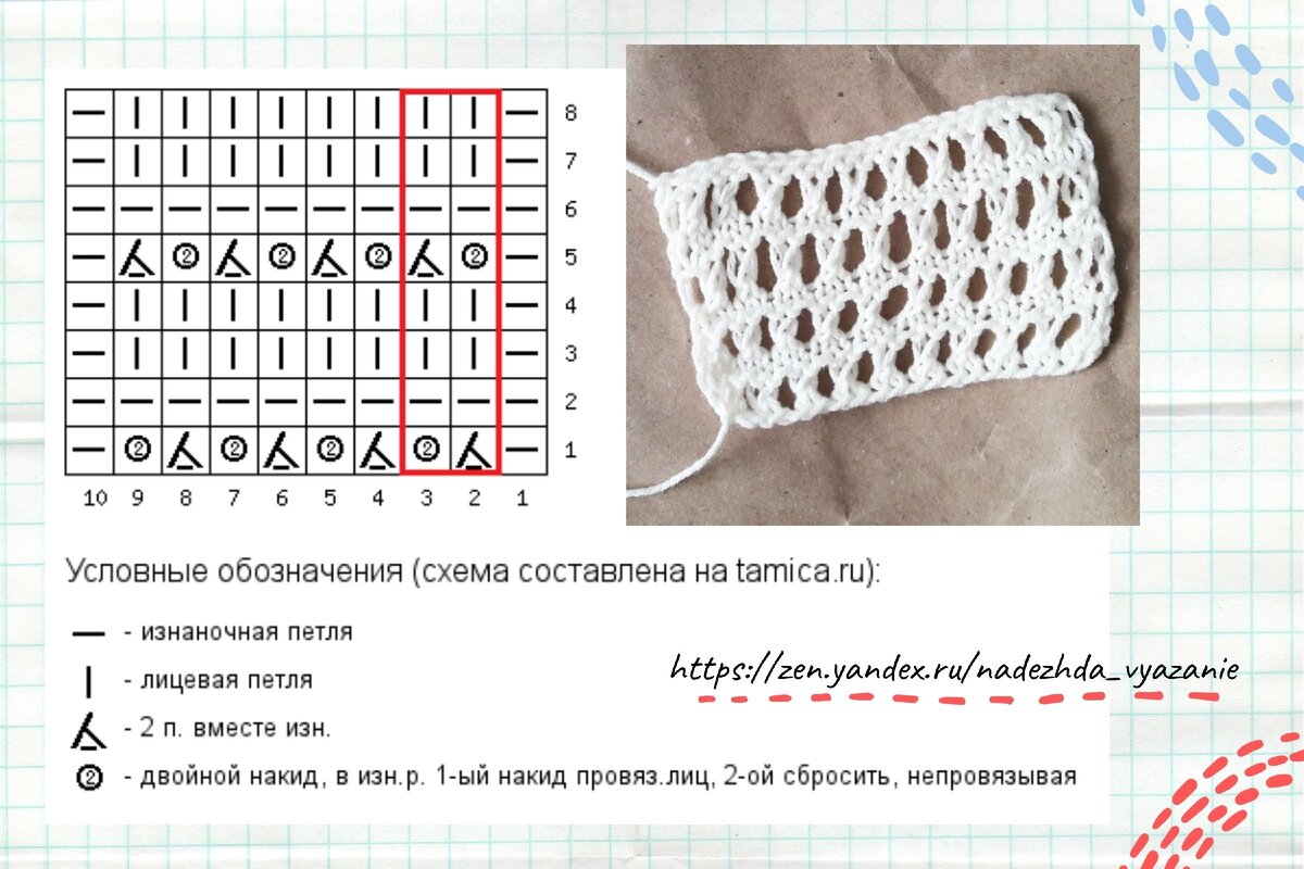 Вязание спицами сетка с описанием и схемами