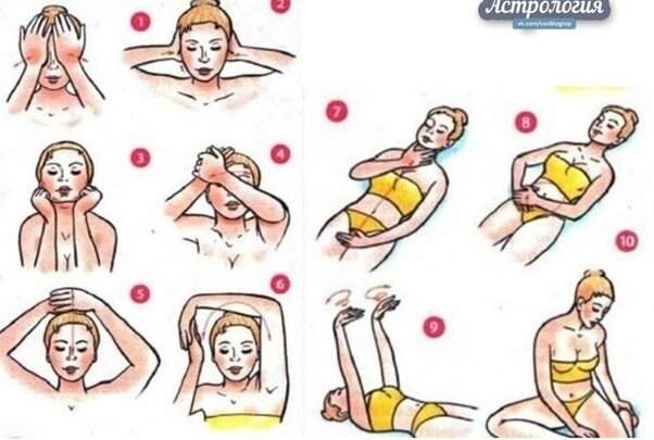 Комплекс гормональной тибетской гимнастики