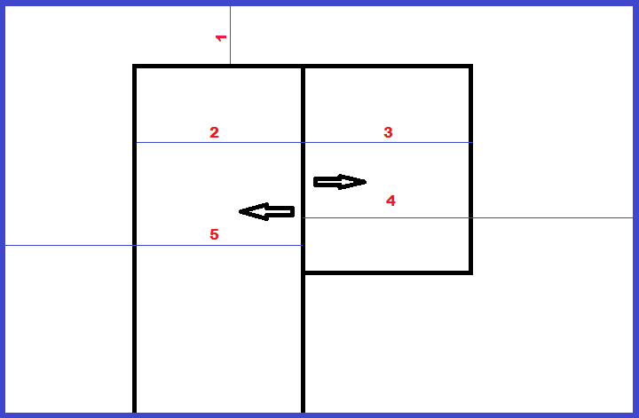 Если окно с балконной дверью, то к ранее перечисленным, нужно добавить следующие измерения.  Высота от потолка до открытой балконной двери (1).  Ширина каждого сегмента окна (2, 3).  Расстояние от боковых стен (или от линий , проведённых  вниз от крайних точек карниза, если он не доходит до боковых стен) до линии открывания балконной двери (4, 5).