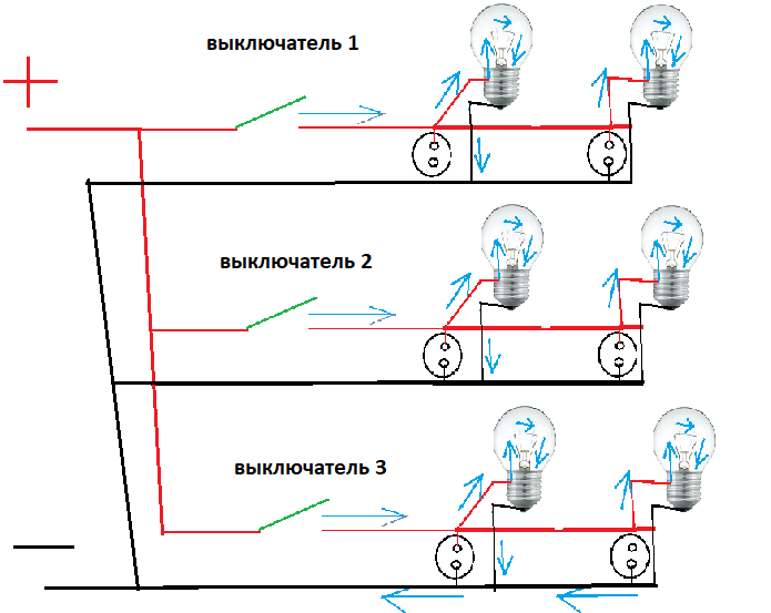 Схема розеток в ванной комнате