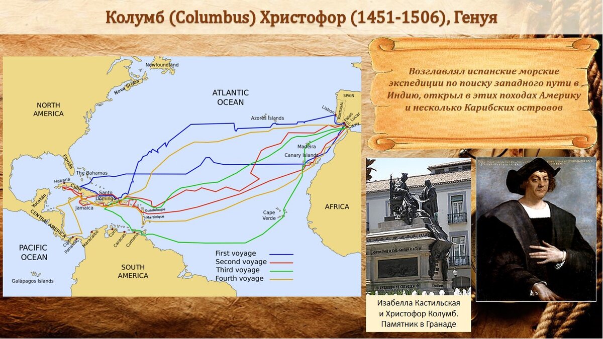 Путешествие христофора колумба на карте. Поход Христофора Колумба на карте. Первое путешествие Колумба на карте. Плавание Колумба на карте.