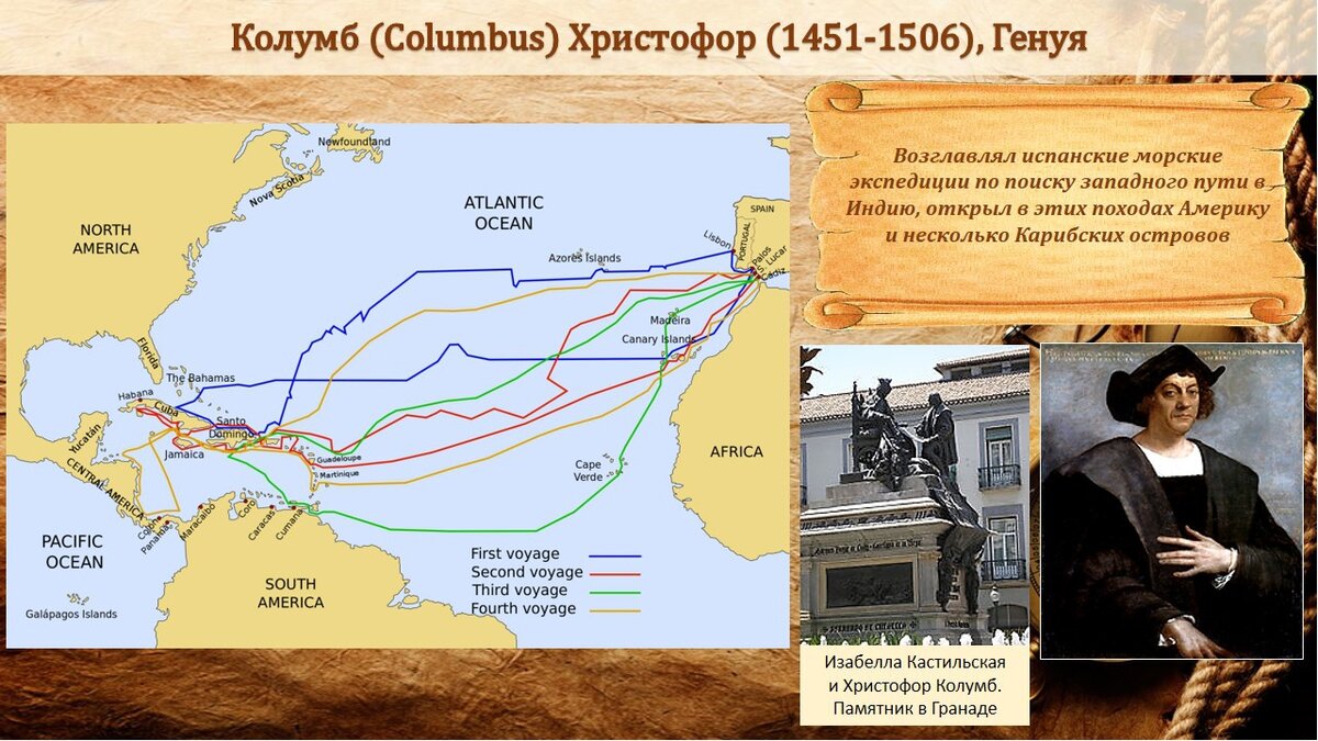 Колумб географические открытия. Маршрут экспедиции Христофора Колумба. Путь Христофора Колумба на карте. Путь Христофора Колумба в Америку. Христофор Колумб карта путешествий.