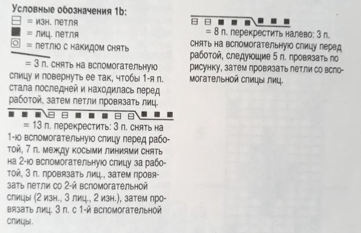 Условные обозначения к схеме основного узора