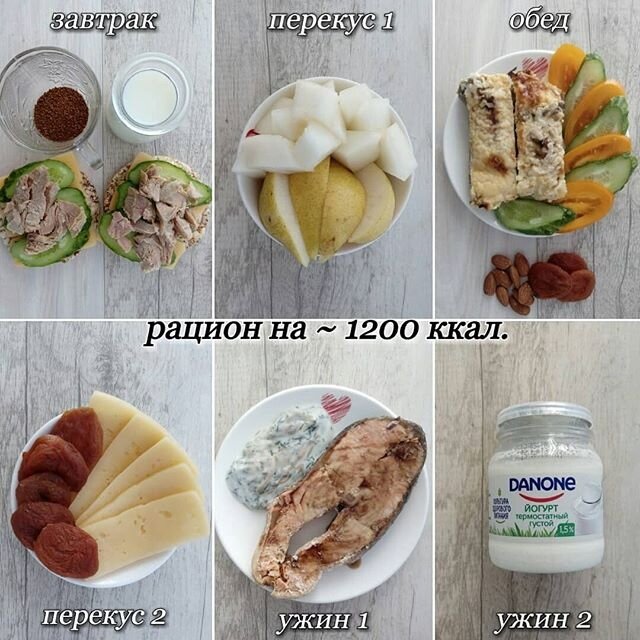 Меню 1200 калорий в день