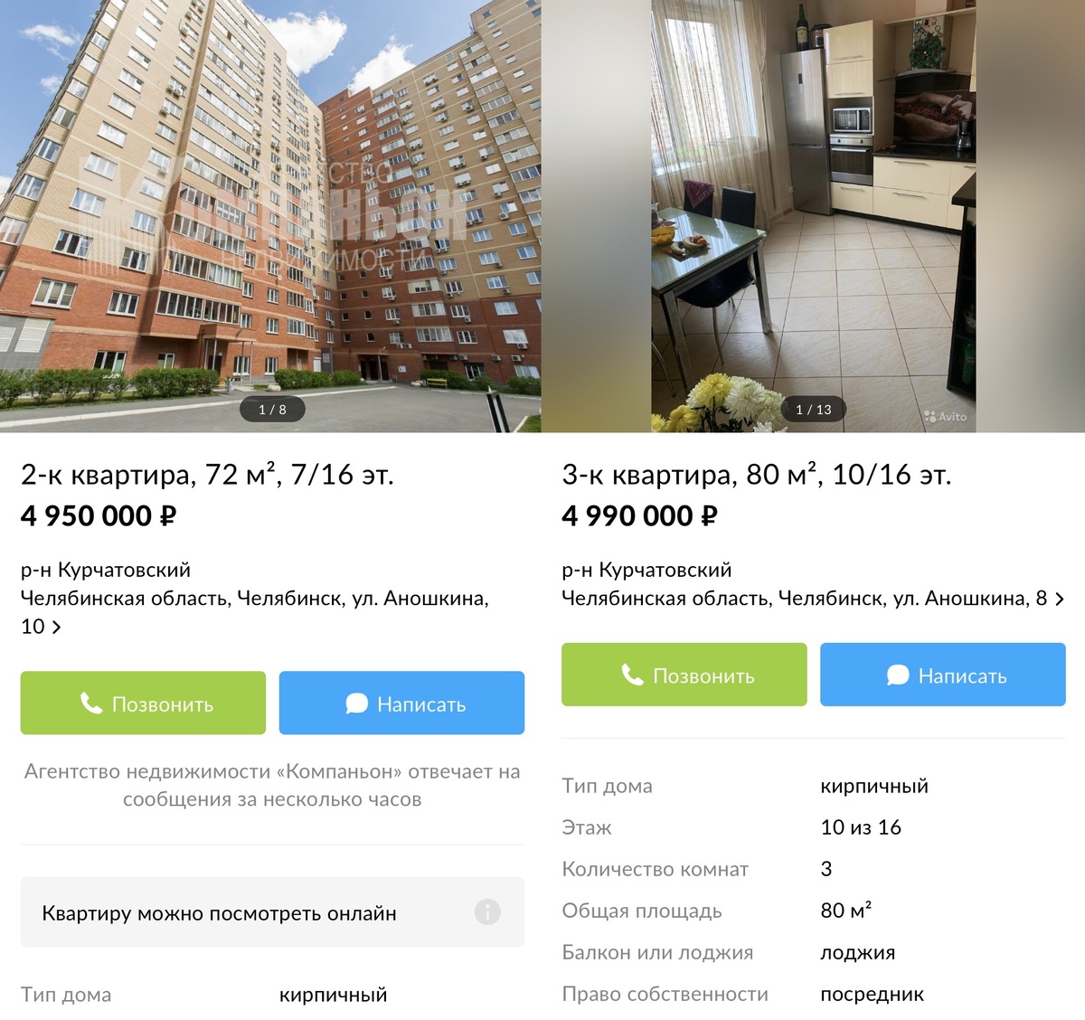 Стоимость покупки жилой недвижимости