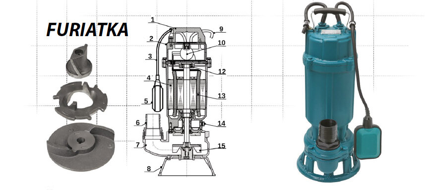 Фекальные насосы IBO серии FURIATKA 550, 750, 1100, 1500