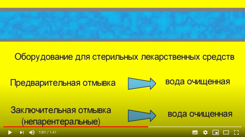 Вода фармацевтического качества