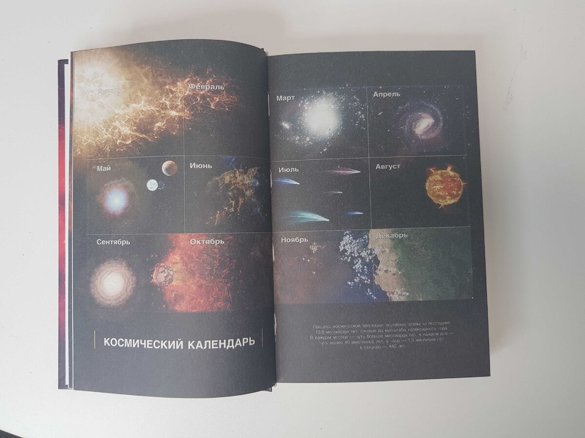 Фотографии из книги «Космос. Возможные миры» 