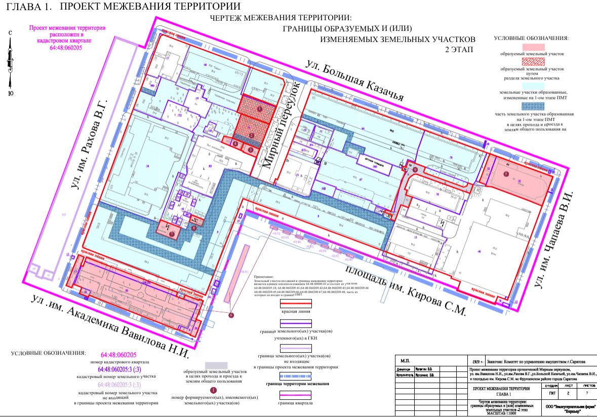 Проект планировки и межевания территории курсовая