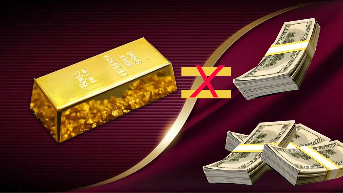 инфляция Россия