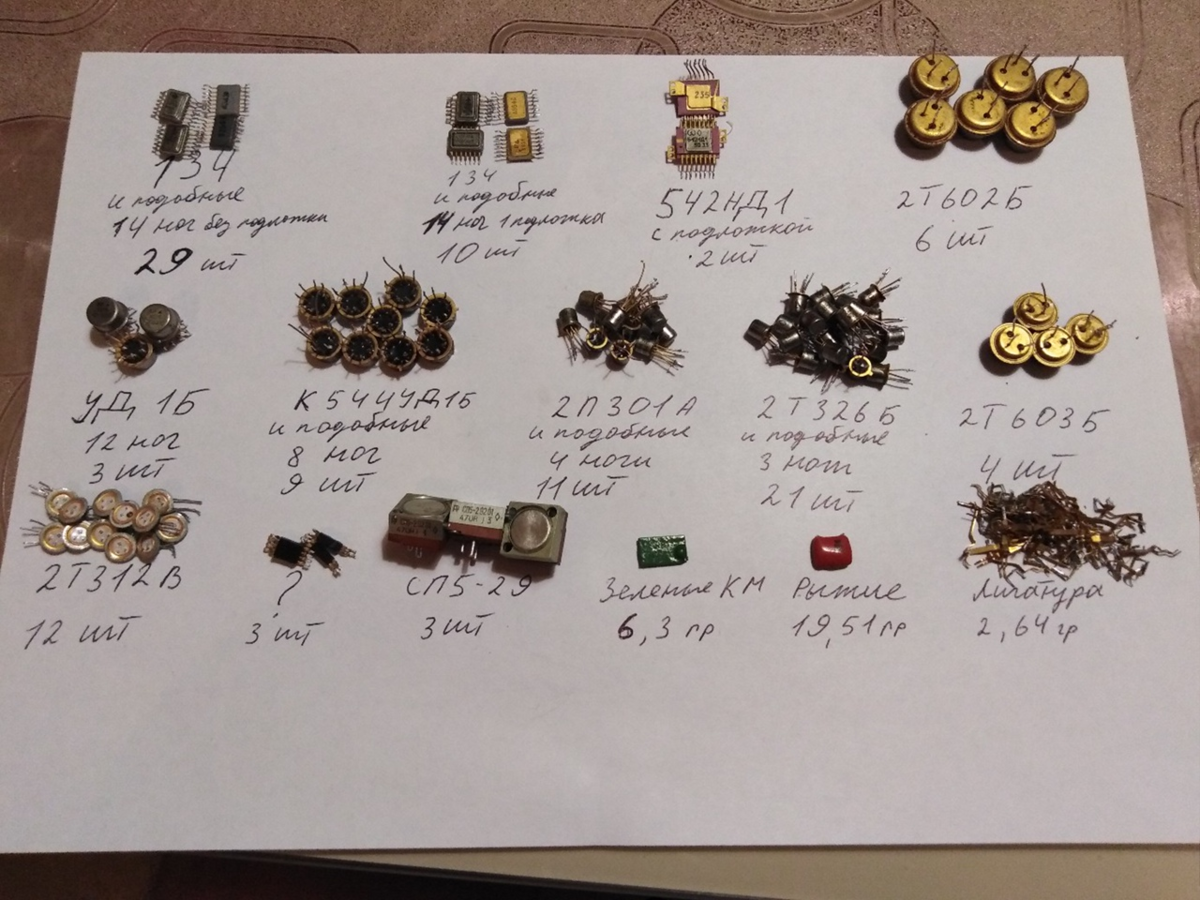 Осциллограф С1-107 1992 года выпуска. Сколько на нём можно заработать ...
