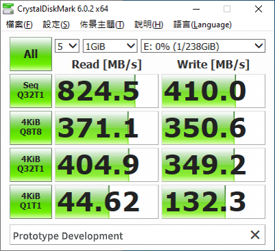 Инженерный тест SD Express от ADATA