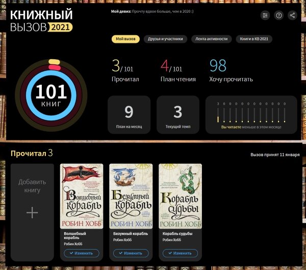 Книжный вызов. Книжный вызов 2021 лайвлиб. Книжный вызов 2021. Школьный книжный вызов. Книжный вызов трекер.