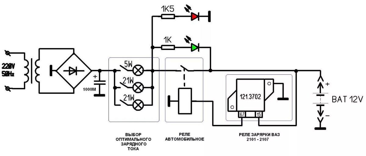 Зарядные устройства для автомобильного аккумулятора своими руками