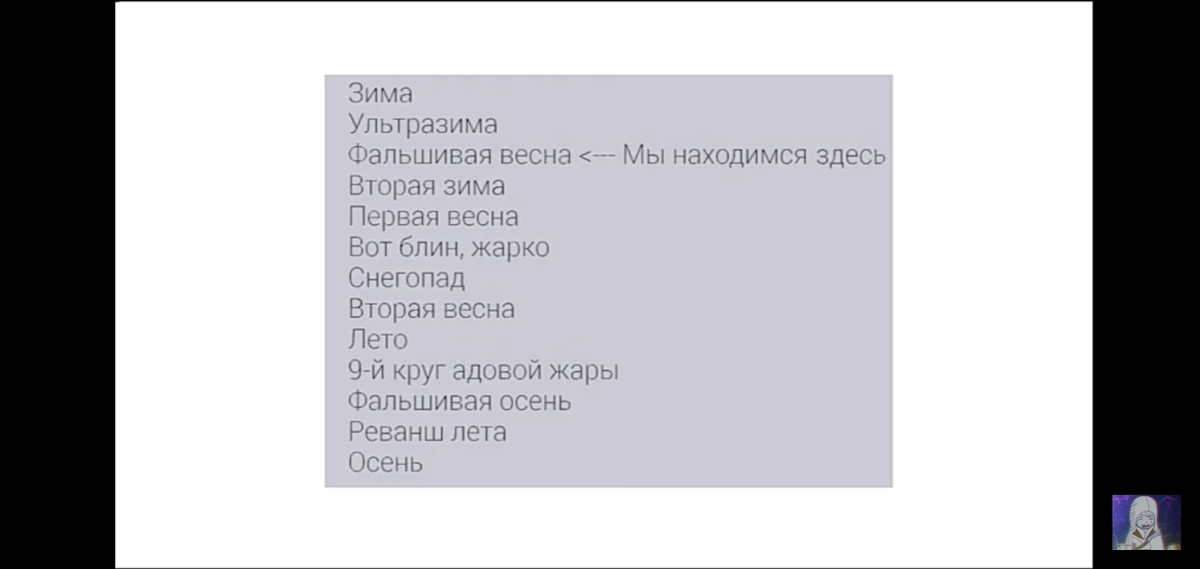 Хах, точный календарь