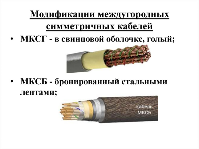 Виды телефонных кабелей для дома