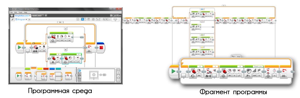 Ev3 programming