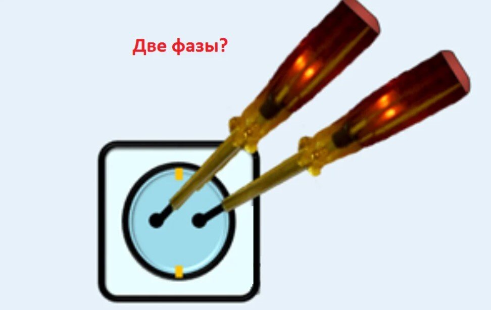 Межуфазное напряжение. 2 фазы в розетке что делать. Почему в розетке две фазы. 380 фазное напряжение линейное. Схема подключения нуля и заземления в щитке.
