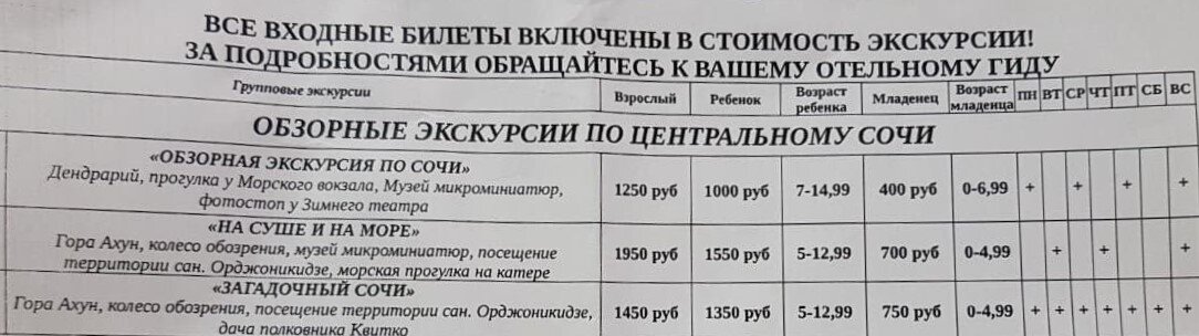 Экскурсии по Центральному Сочи от Библио-Глобуса