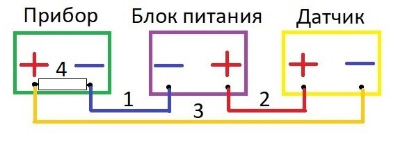 Подключение токового датчика 4 – 20 мА «Токовая петля»