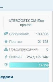 Статистика аккаунта на форуме