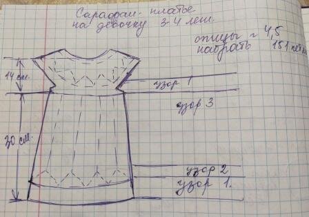 Схема платья