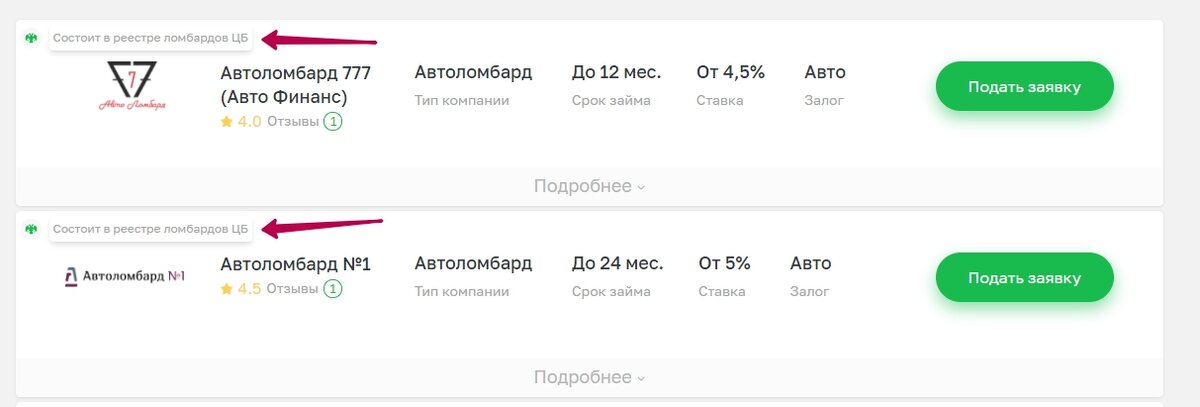 Ищите отметку Состоит в реестре ломбардов ЦБ