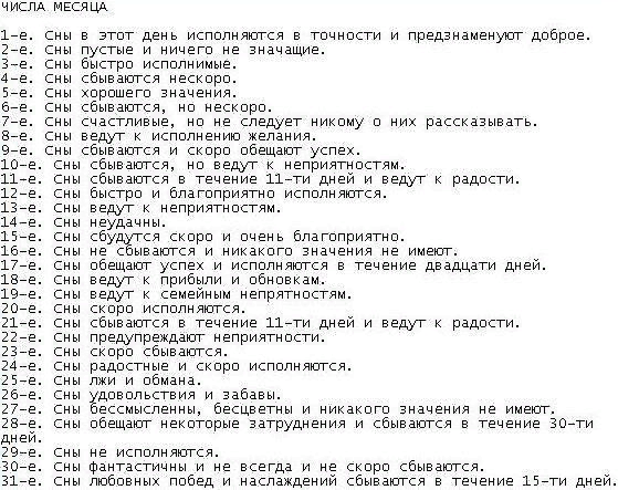 Почему сны сбываются. Сны по дням недели и числам месяца. Что означают сны по дням недели. Сонник по дням и числам. Сонник числа месяца.