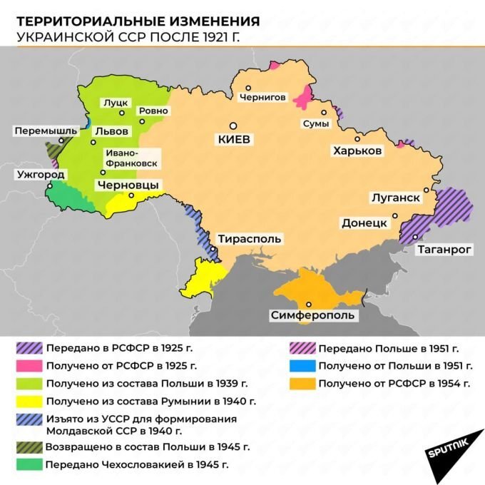 Изменения территории современной Украины в 20 веке. Источник: ИА-Спутник