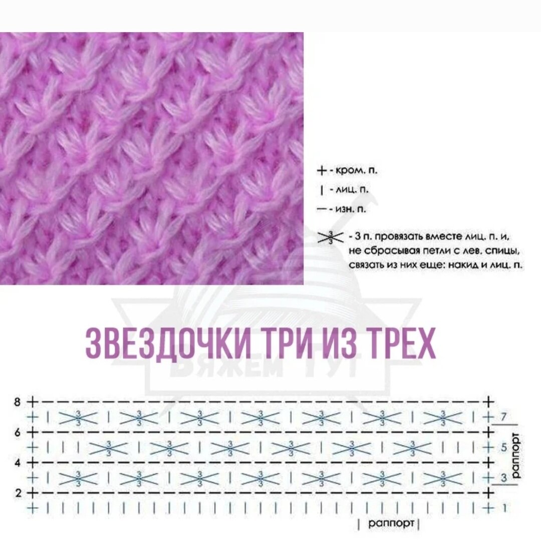 Фото схемы из Яндекс.картинки